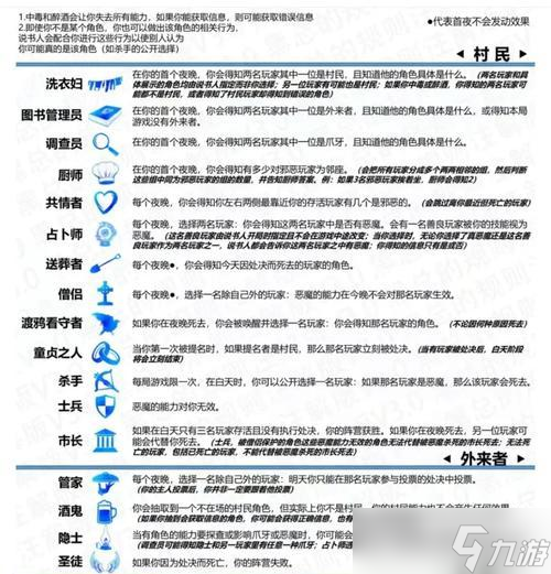 2047新手入坑指南（从零开始的游戏冒险之旅）