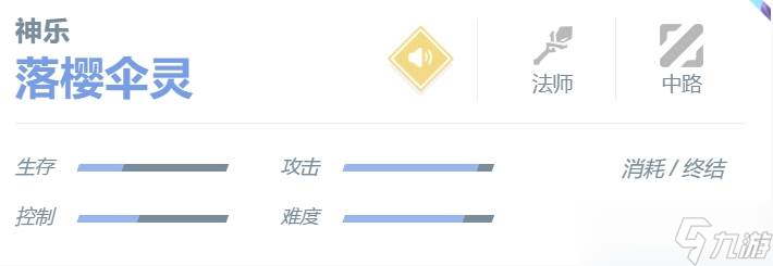 《决胜巅峰》神乐角色