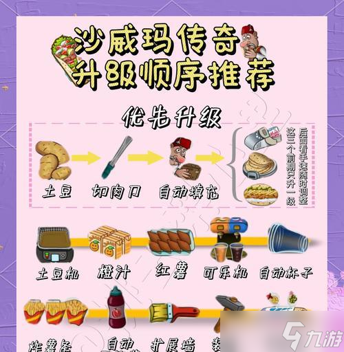 《热血传奇》手机版道具装备获取指南（了解游戏内各种获得道具和装备的方法）