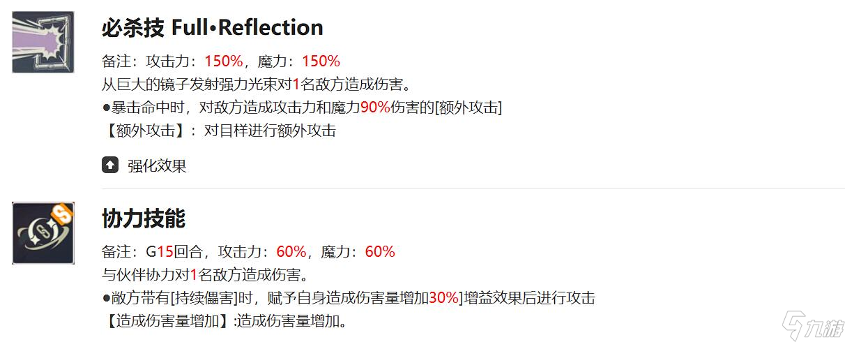 黑色四叶草魔法帝之道戈休怎么玩