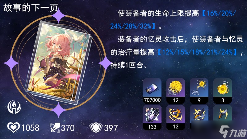 崩坏星穹铁道v3.6长夜月的全面解析攻略