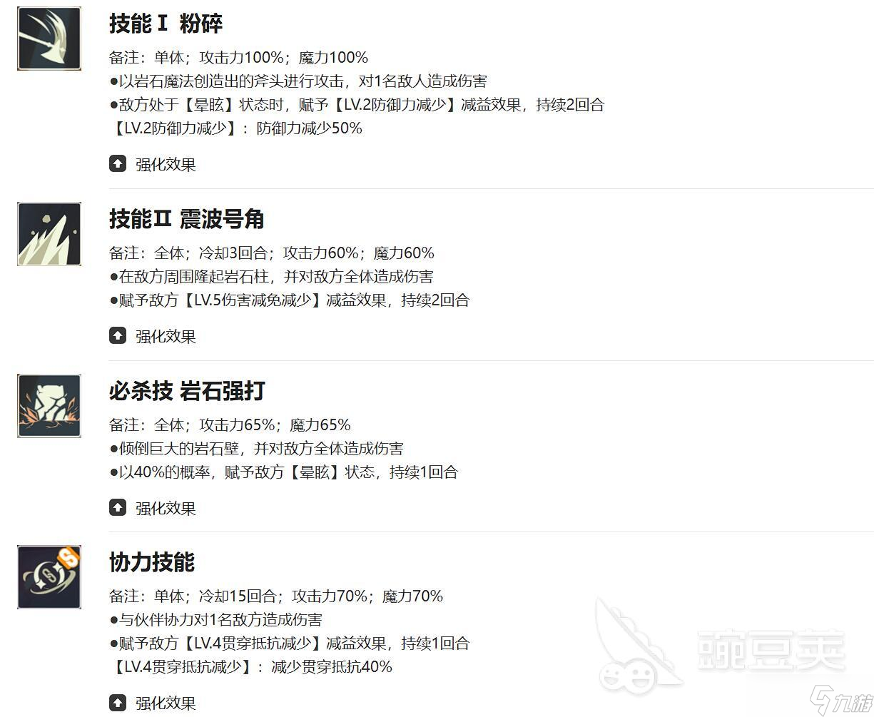 黑色四叶草魔法帝之道席兰怎么样 黑色四叶草手游席兰强度介绍