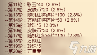 咸鱼之王《咸鱼之王》最新玩法，咸鱼神杯指南！