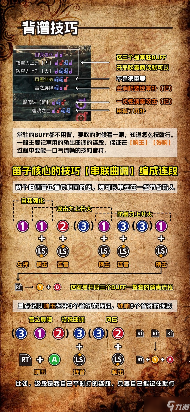 狩猎笛在怪物猎人荒野中的奇妙玩法
