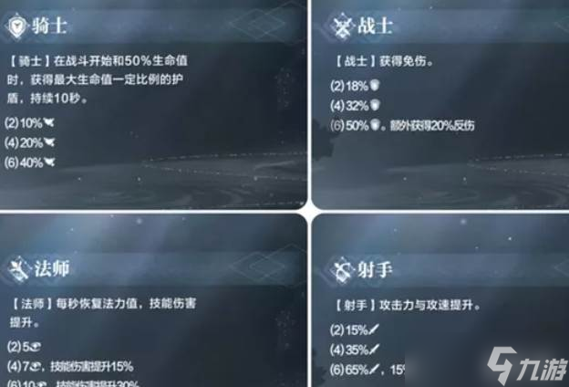 世界之外召唤灵玩法