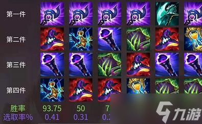 lol无限火力暗黑元首出装2021