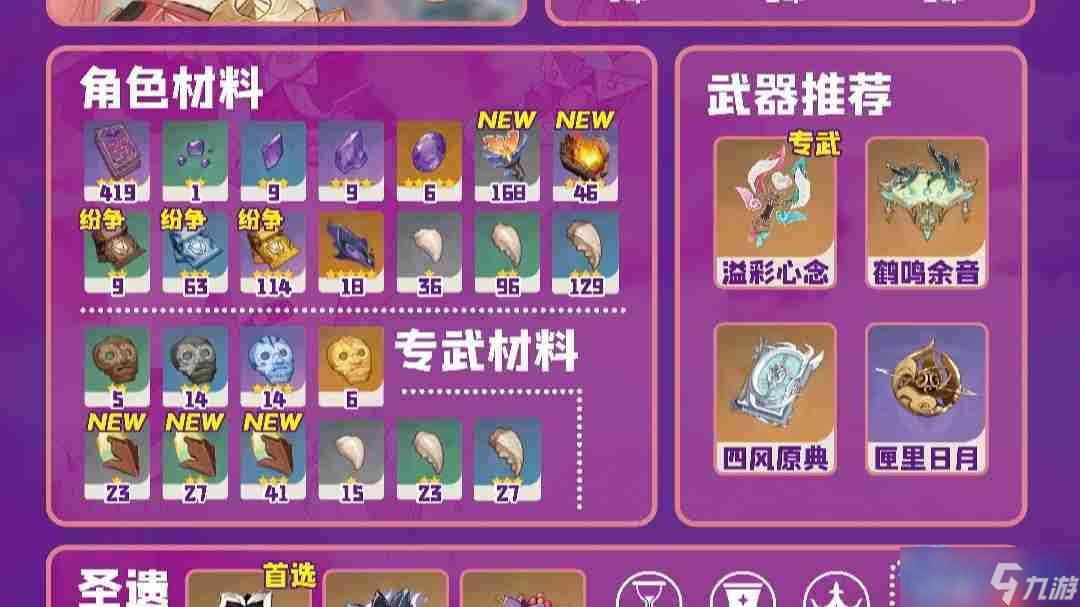 原神瓦雷莎终极养成攻略：全面解析武器圣遗物配队选择