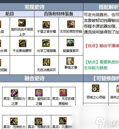 dnf剑魂二觉换装怎么做