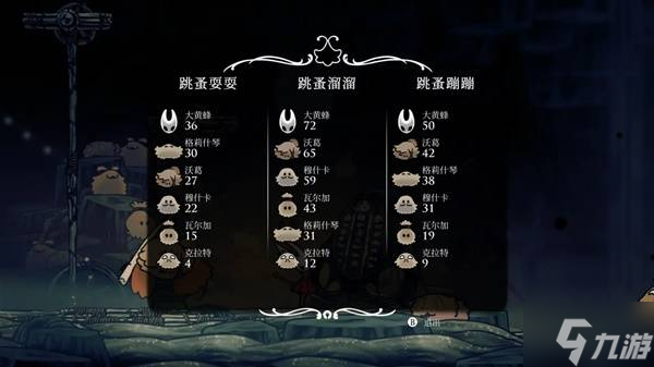 《空洞骑士丝之歌》全苍白油获取方法 苍白油怎么获得