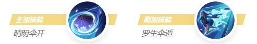 《决胜巅峰》神乐角色