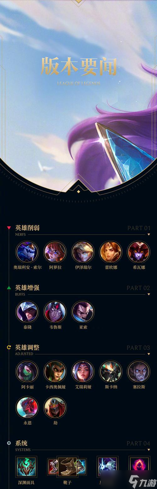 英雄联盟英雄消失原因是什么？