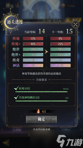 不朽箴言神龛怎么玩 不朽箴言神龛玩法机制解析