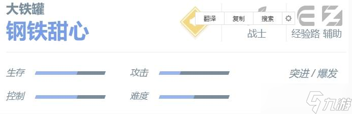 《决胜巅峰》大铁罐角色