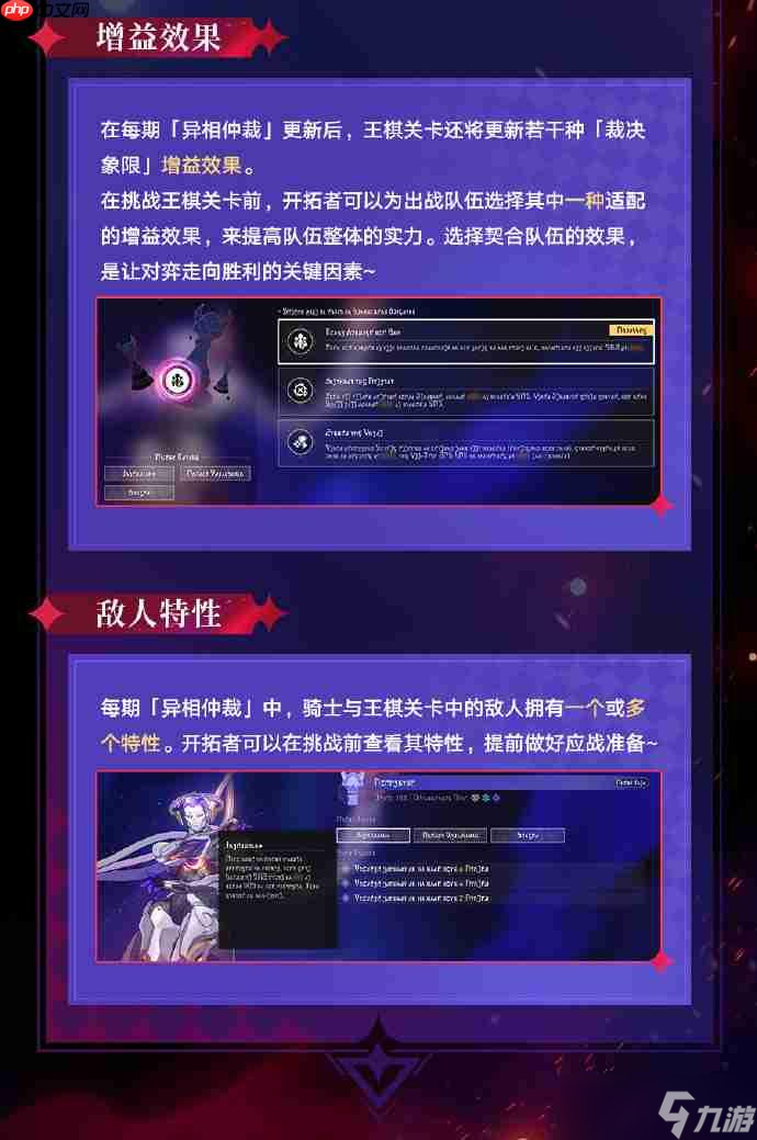 崩壞星穹鐵道異相仲裁怎么玩-崩壞星穹鐵道異相仲裁活動(dòng)一覽