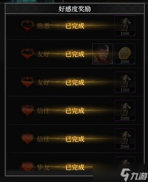 地下城堡4为什么完美通关但进度不是100%