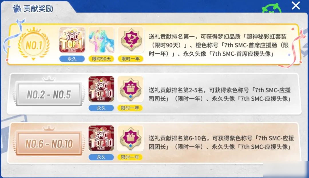 【皮膚】全新錦衣之下賽事活動轉(zhuǎn)盤即將來襲！