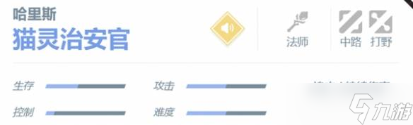 《决胜巅峰》哈里斯角色