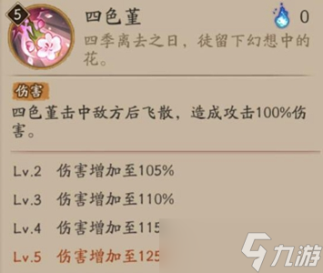 阴阳师新式神季技能介绍