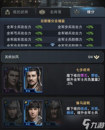 《三国群英传霸王之业武将搭配分析》（创造最强阵容）