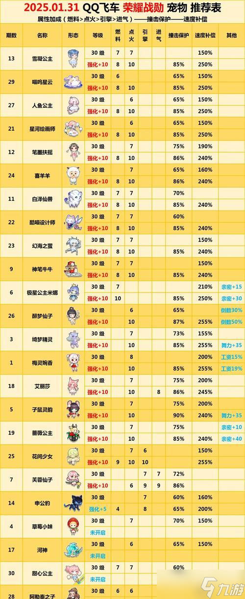 《我的门派灵宠强化指南》（掌握灵宠强化技巧）