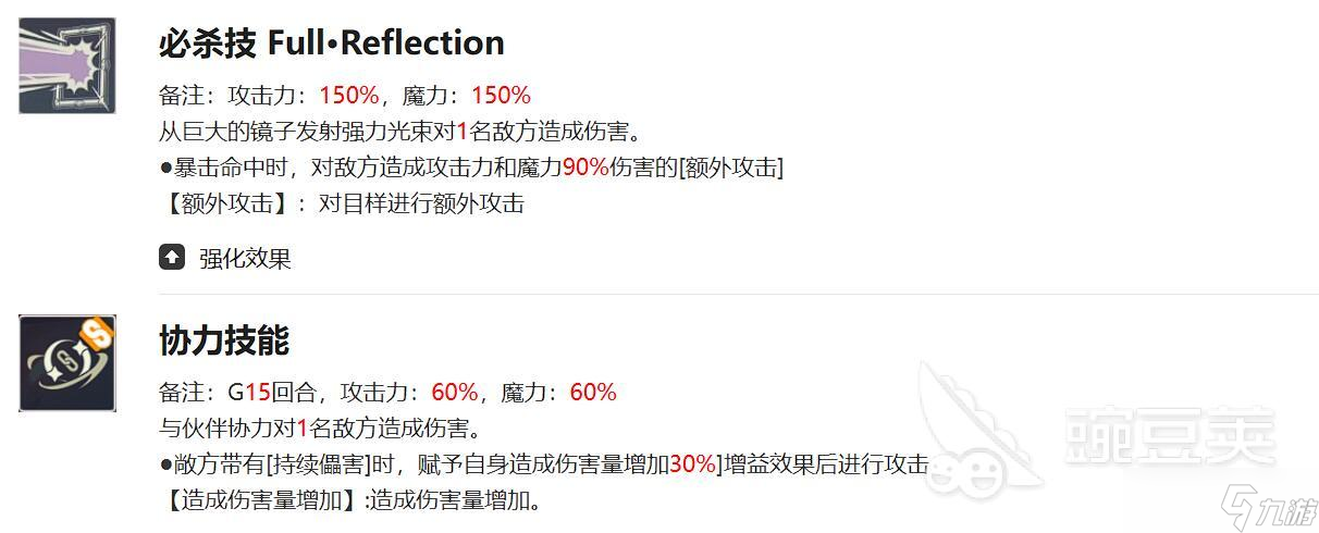黑色四葉草魔法帝之道戈休怎么玩 黑色四葉草手游戈休強度介紹