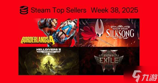 新一周Steam周銷榜出爐 《無主之地4》、《空洞騎士 絲之歌》拿下一二名