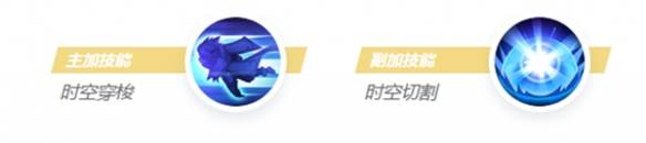 《决胜巅峰》哈里斯角色