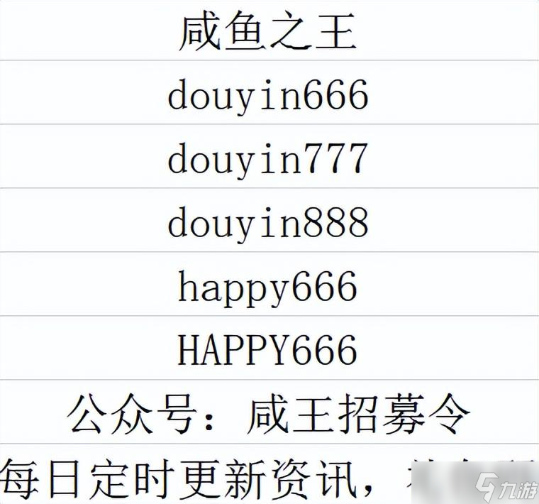咸鱼之王【咸鱼攻略】灯神想要资源扫荡？过关条件详解！四国阵容解析！