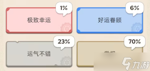无尽冬日曙光学院专家游历玩法指南