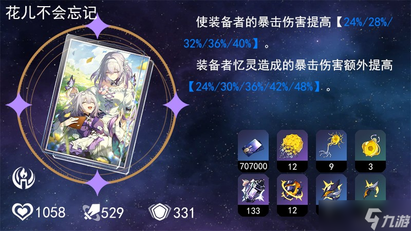 崩坏星穹铁道v3.6长夜月的全面解析攻略
