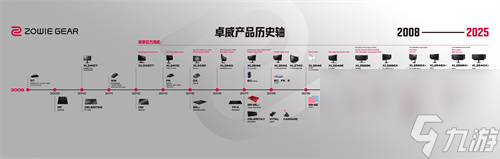 2025卓威高校电竞文化节，北京见 ！