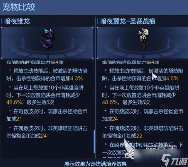 逆战未来暗夜翼龙怎么刷金 逆战未来暗夜翼龙刷金攻略