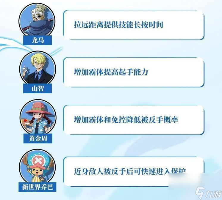《航海王热血航线》和之国罗友情技推荐