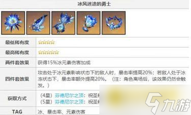 原神申鹤圣遗物怎么选择 - 辅助与副C最佳搭配解析