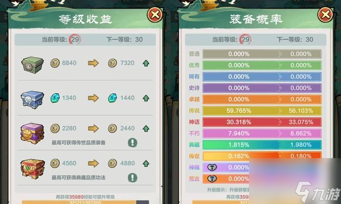 英雄联盟藏宝箱如何开启？需要哪些条件？