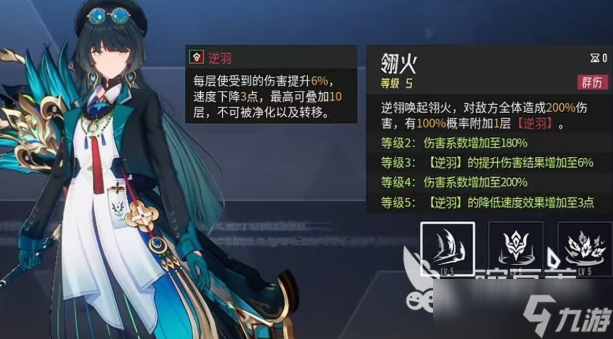 伊瑟逆翎角色怎么样 伊瑟逆翎技能一览