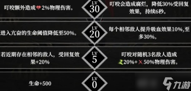 地下城堡4骑士与破碎编年史夜魅玩法说明