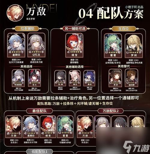 萬象物語星戰(zhàn)帝國(guó)最強(qiáng)陣容搭配（以戰(zhàn)爭(zhēng)巨獸與科技之力踏遍銀河系）