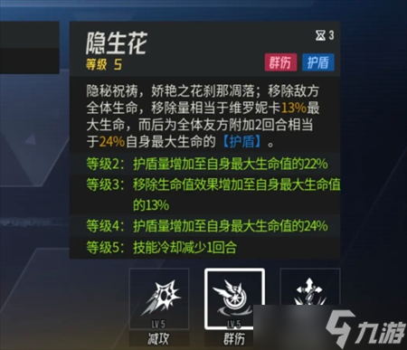 伊瑟肉队入门角色解析