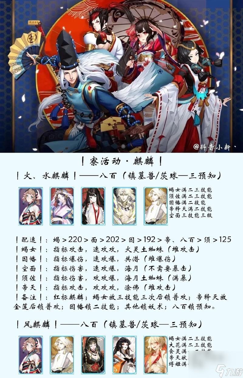 阴阳师休闲阵容搭配技巧？如何构建高效休闲队伍？