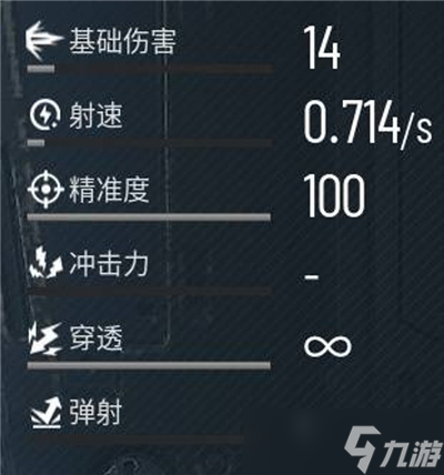 贪婪大地主武器推荐 贪婪大地主武器排行