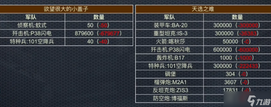 二战风云歼击机用来打什么