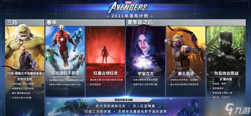 探秘《漫威复仇者联盟》难度选项（游戏难度选择）