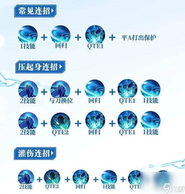 《航海王热血航线》和之国罗友情技推荐