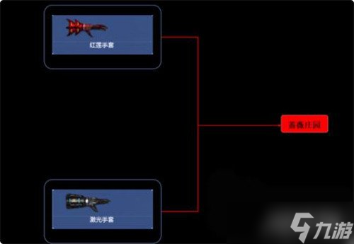 逆战未来激光武器有哪些 激光武器介绍一览