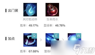 英雄联盟雪人骑士努努装备怎么搭配 - S13赛季出装与符文详解