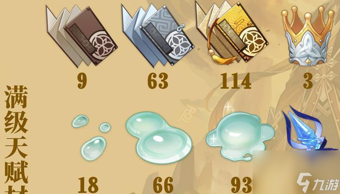 原神钟离突破材料全攻略（掌握这些材料）