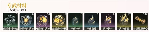 鳴潮尤諾養(yǎng)成指南