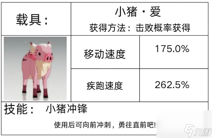 《星痕共鸣》载具获取方法汇总