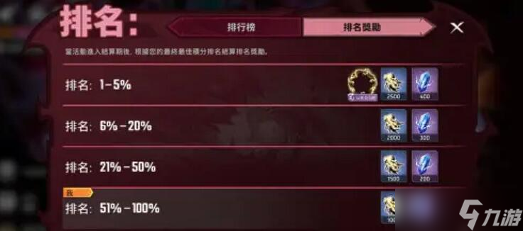漫威秘法狂潮夜幕降临怎么玩